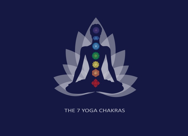 T-Shirt The Seven Yoga Chakras